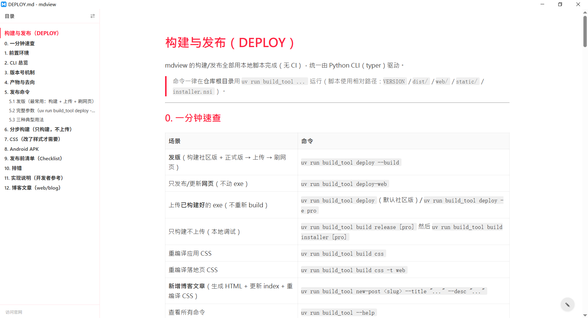 mdview 配色风格功能：「小红书」配色下的文档效果，右侧为配色选择面板
