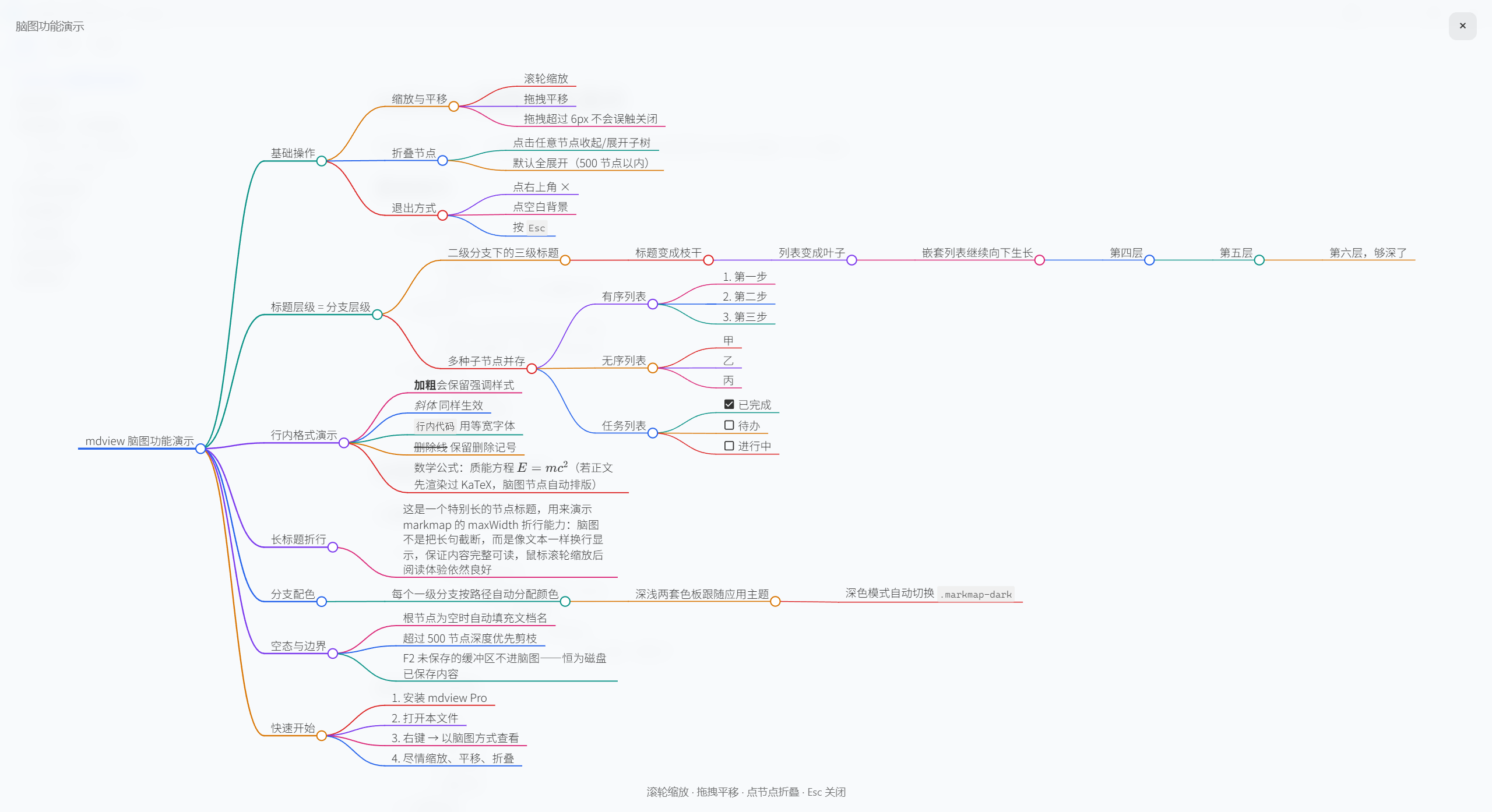 mdview 脑图功能深色主题截图：同一份演示文档在深色模式下的脑图，深色画布、亮色分支连线